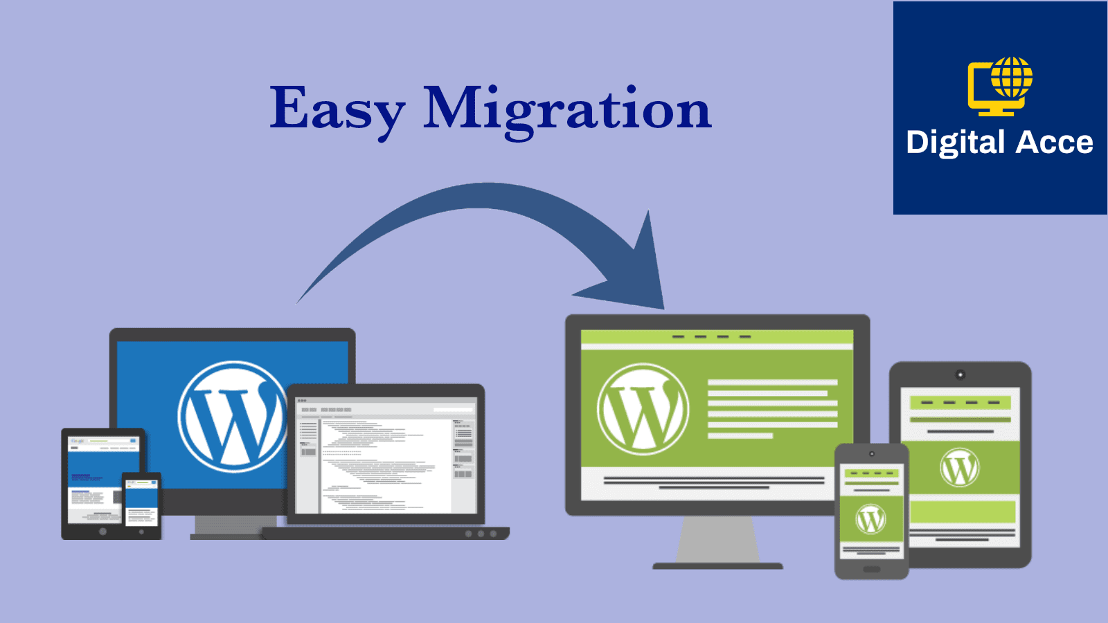 How To Migrate A WordPress Site