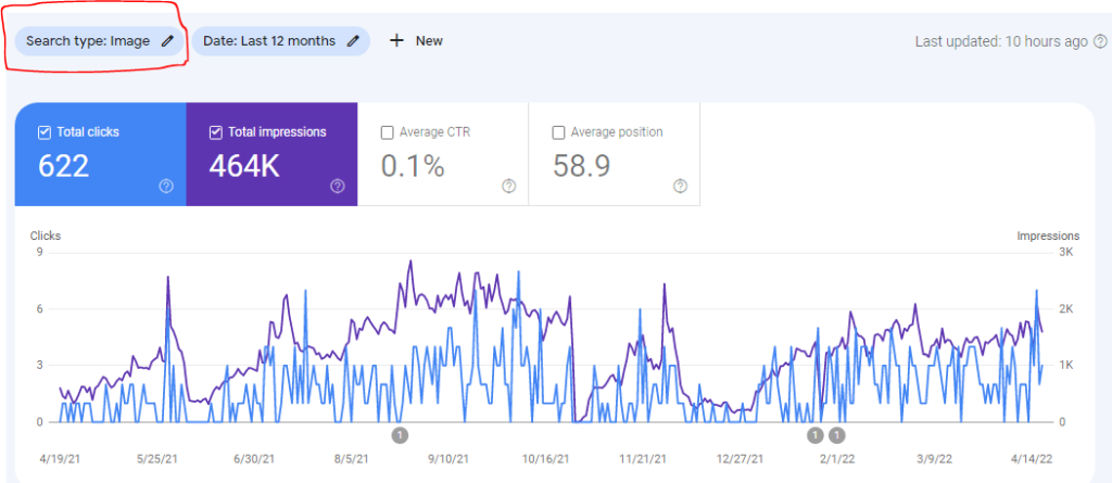 image search type on Google search console