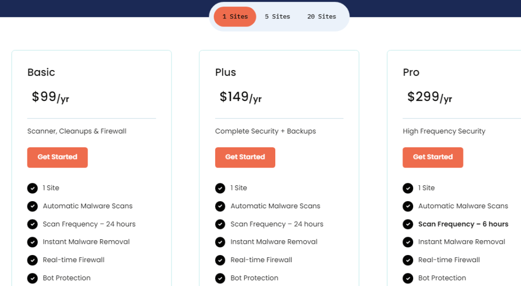 Malcare wordpress plugin pricing