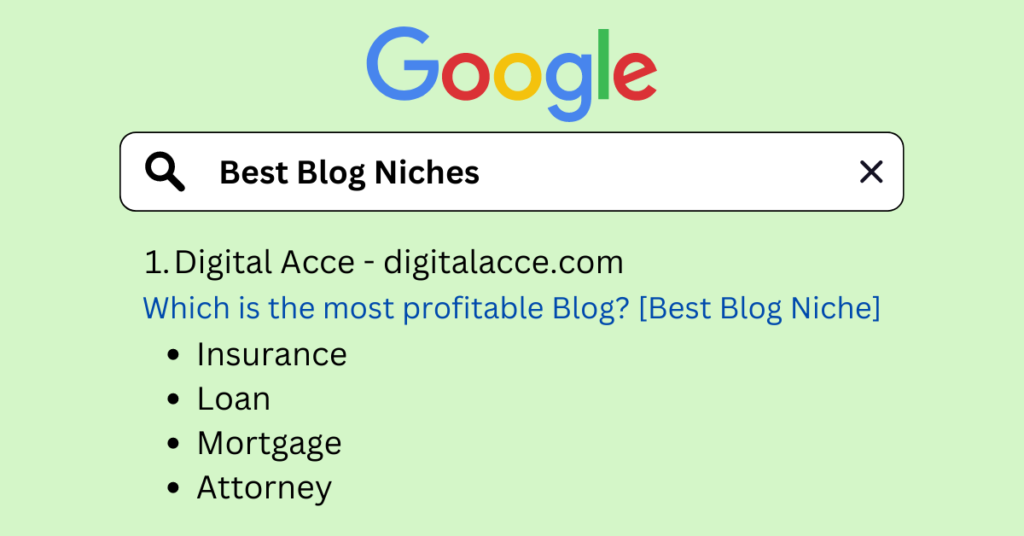 most searched blog niches on Google in 2022