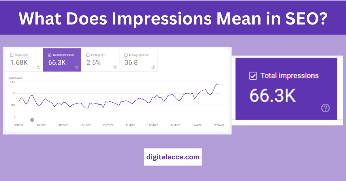 impressions for organic traffic