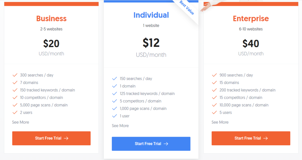 Ubersuggest paid monthly plans