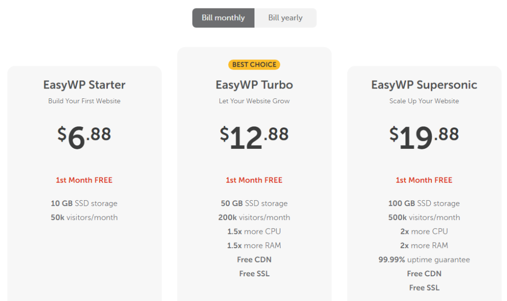 Namecheap WordPress hosting plan