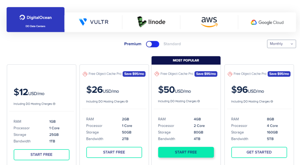 DigitalOcean premium plans for WordPress hosting on CloudWays